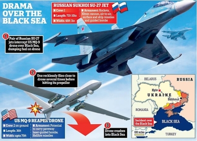 Russia Shoots Down US Drone MQ-9 Reaper over Black Sea